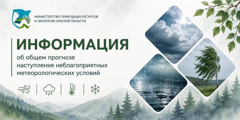 Информация об общем прогнозе наступления неблагоприятных метеорологических условий Информация об общем прогнозе наступления неблагоприятных метеорологических условий