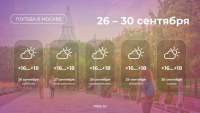 Прогноз погоды в Москве на 26&ndash;30 сентября: синоптики прогнозируют до 18 градусов тепла